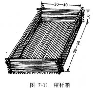 滑子菇栽培技術：怎樣用秸稈箱種滑菇的方法