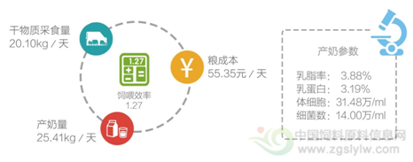 特種動物飼養方法